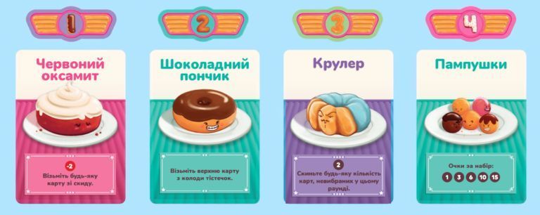 Настільна гра Пончевілля (Go Nuts for Donuts) 1898434145 фото