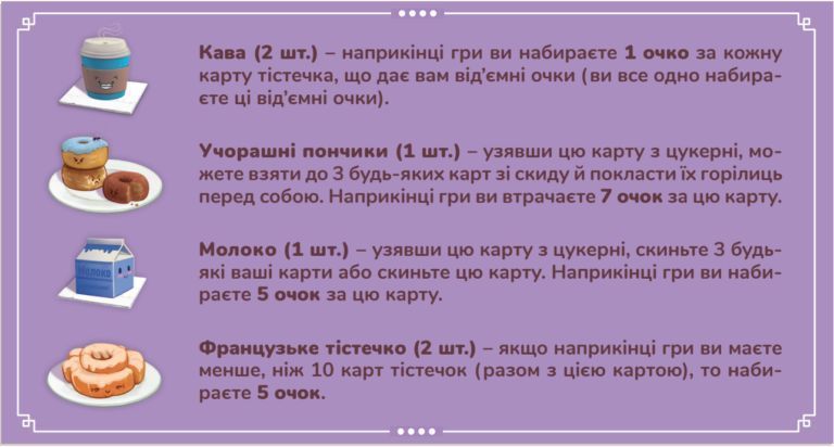 Настільна гра Пончевілля (Go Nuts for Donuts) 1898434145 фото