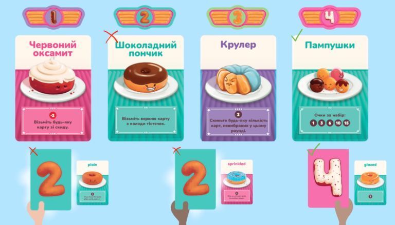 Настільна гра Пончевілля (Go Nuts for Donuts) 1898434145 фото