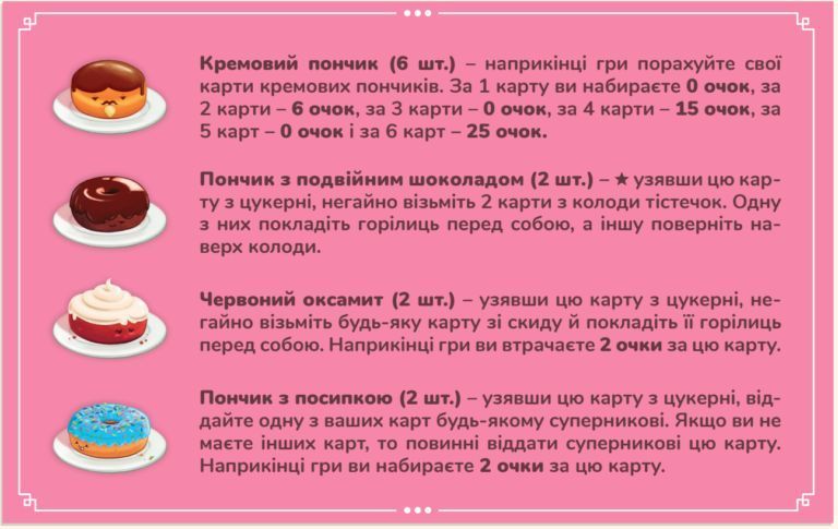 Настільна гра Пончевілля (Go Nuts for Donuts) 1898434145 фото